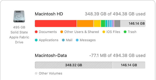 mac_storage